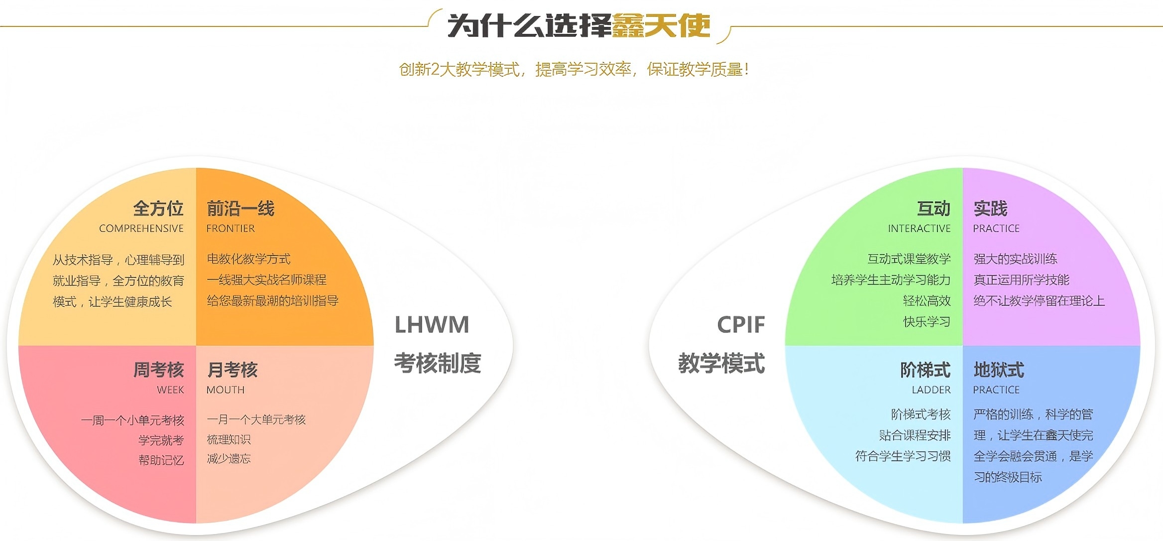 盘点福州市专业的化妆造型师技能培训机构十大排名公布一览